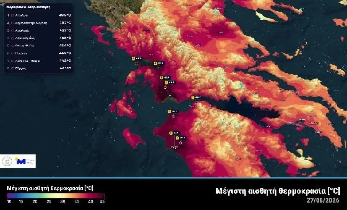 Καιρός: «Καμίνι» η χώρα τις τελευταίες ημέρες – Πού «χτύπησε» αισθητή θερμοκρασία 50 βαθμών