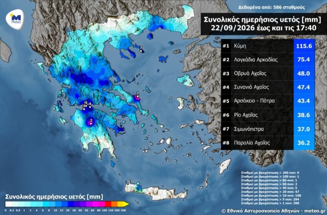 Καιρός: Στην Κύμη το μεγαλύτερο ύψος βροχής – Στην Πελοπόννησο τα υπόλοιπα «ρεκόρ» της κακοκαιρίας