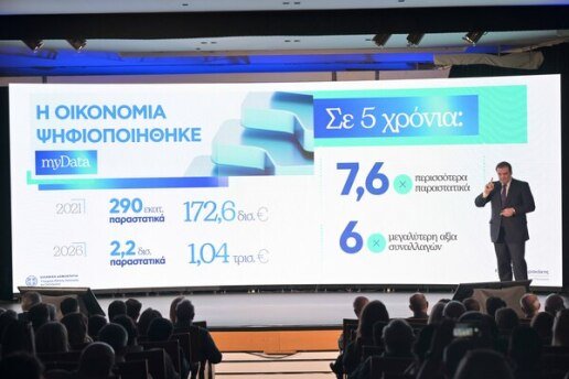 Κυριάκος Πιερρακάκης: Έρχεται η πλατφόρμα «Συνέπεια» για τις πληρωμές του Δημοσίου – Τα δεδομένα της οικονομίας
