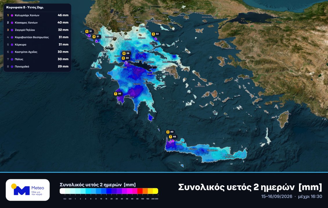 Κακοκαιρία: Σημαντικά ύψη βροχής σε όλη τη χώρα – «Πρωταθλητής» το Κολυμβάρι Χανίων με 46 χιλιοστά