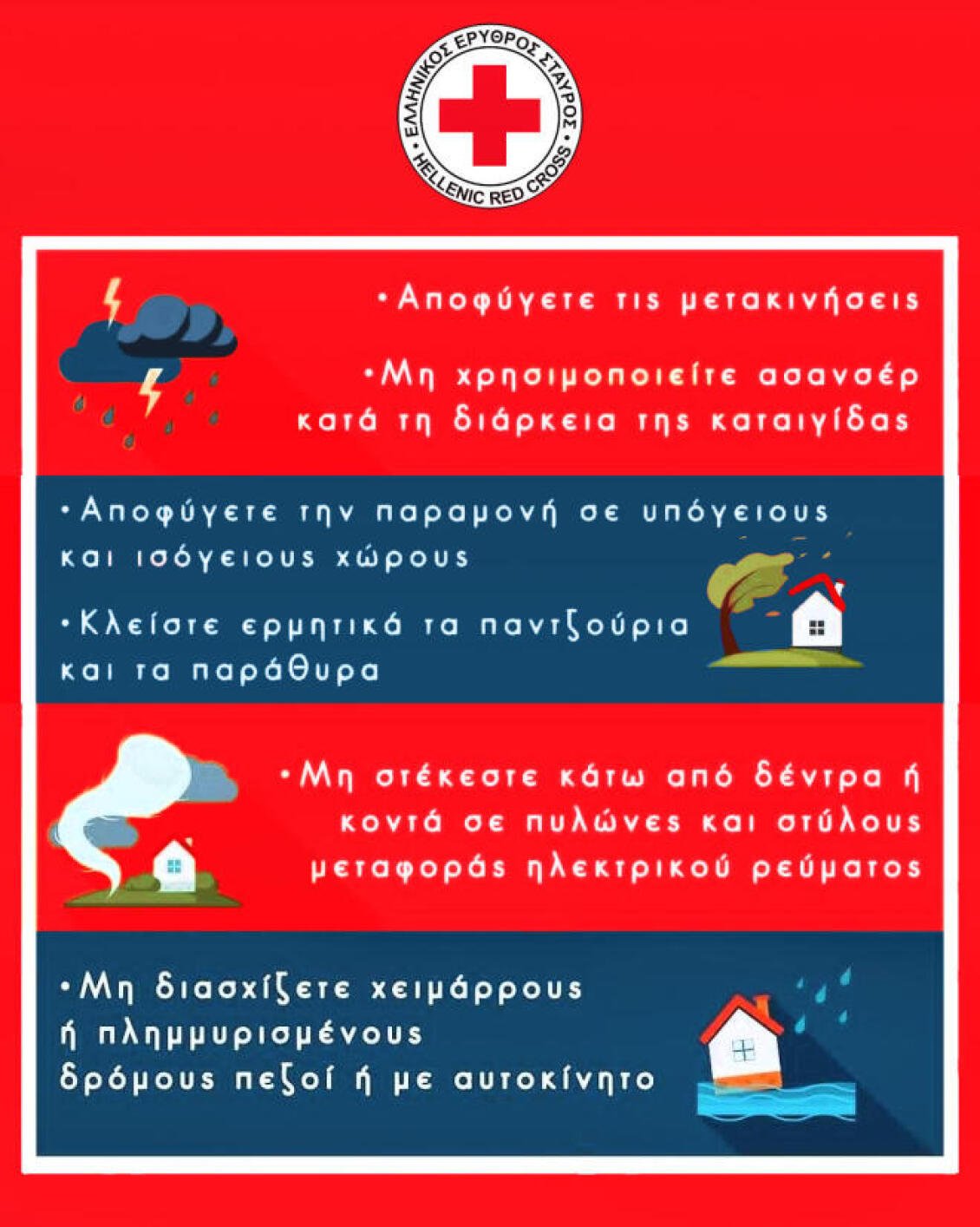 Ελληνικός Ερυθρός Σταυρός: Οι 10 βασικές οδηγίες προστασίας από τις πλημμύρες ενόψει κακοκαιρίας