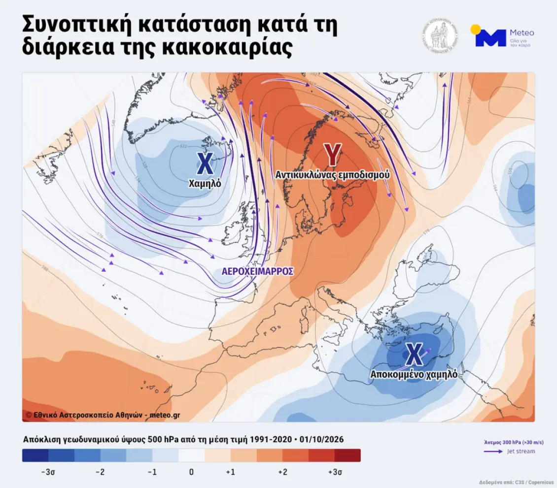 Καιρός στην Κρήτη: Πώς η «εκρηκτική κυκλογένεση» στον Ατλαντικό πυροδότησε τις ακραίες βροχοπτώσεις