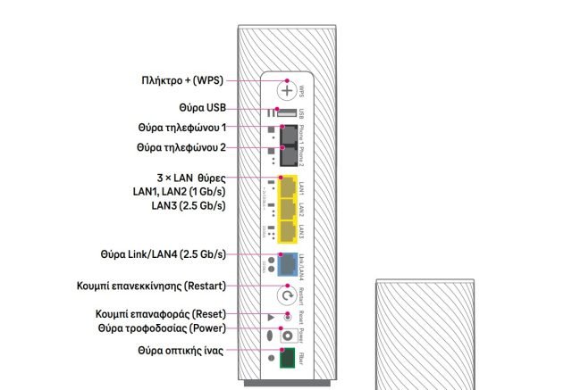 Telekom Fiber Router 7: Ο νέος εξοπλισμός οπτικής ίνας κάνει πρεμιέρα στην ελληνική αγορά